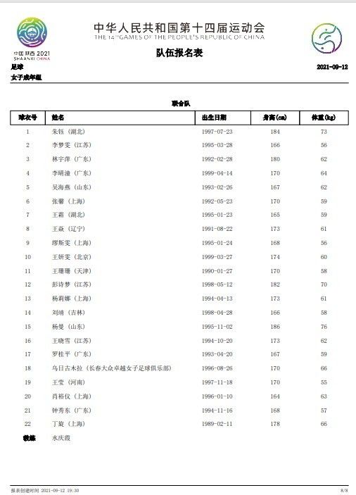 一年前，超卓车手韩冰（刘若英 饰）因未婚夫背弃本身、选择和她在流光速车队的同伴游镁（张柏芝 饰）牵手而蒙受精力冲击。现在，流光速车队锻练岑岭（韩宰硕 饰）再次找到沉湎于酒精的韩冰，约请她加入亚洲巾帼杯年夜赛，并带来了出租车司机身世的新队员小依（汤唯 饰）。小依因心理严重而迟迟不克不及进进状况，此时游镁回队与韩冰再度同伴。流光速车队的老敌手樱冥殿车队在韩冰旧日未婚夫鬼冢的主持下高调登场，并将游镁招致麾下乃至流光速再无寻觅队员的时候。流光速只剩推出韩冰和小依同伴的独一选择，而小依却又车祸受伤，流光速若何冲破重重